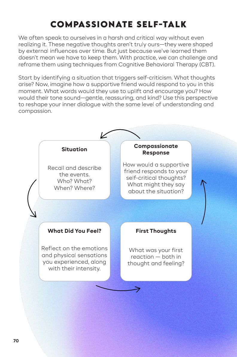 Custom formatting example - activity book
